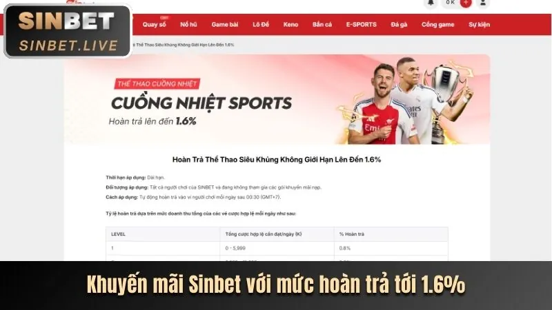 Tổng quan về 1xBet và lợi ích đăng ký